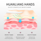 Floral & Fruity Hand Cream Set