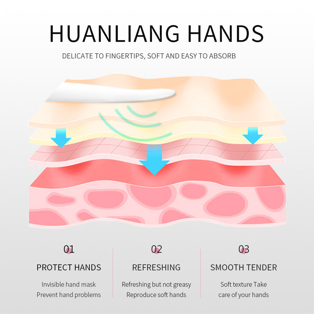 Floral & Fruity Hand Cream Set