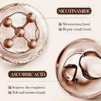 Fruit Botanical hand cream set - MGB Gift Store