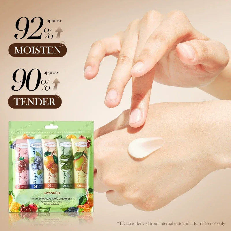 Fruit Botanical hand cream set - MGB Gift Store
